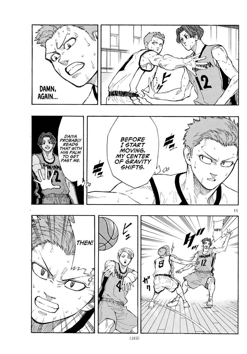 Page 11 Chapter 36 Switch
