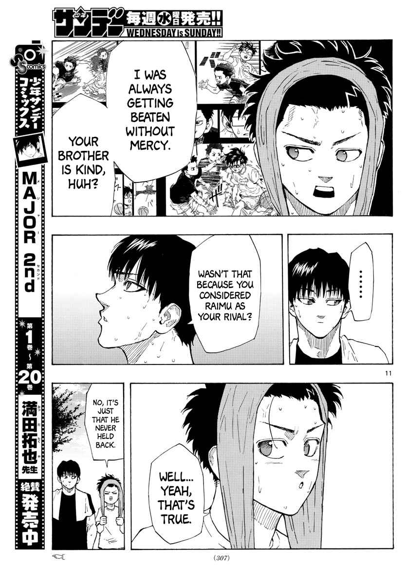 Page 11 Chapter 116 Switch