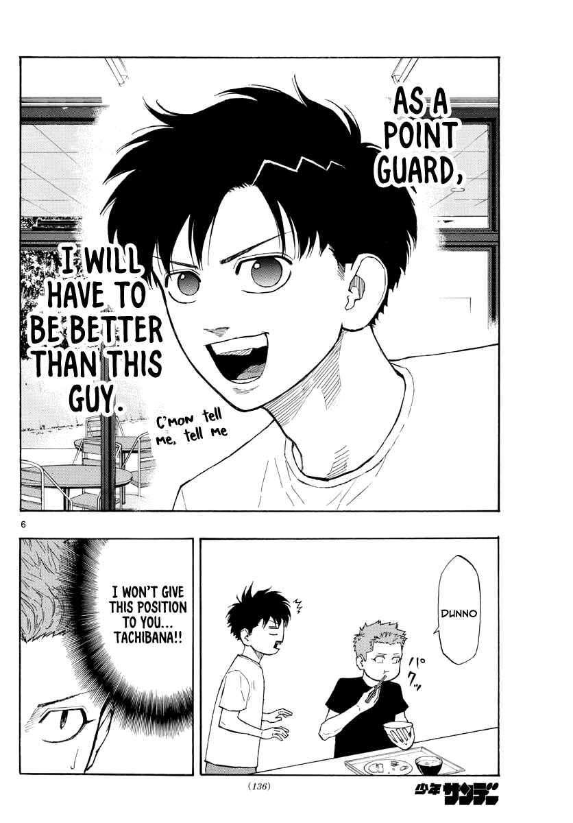 Page 7 Chapter 57 Switch