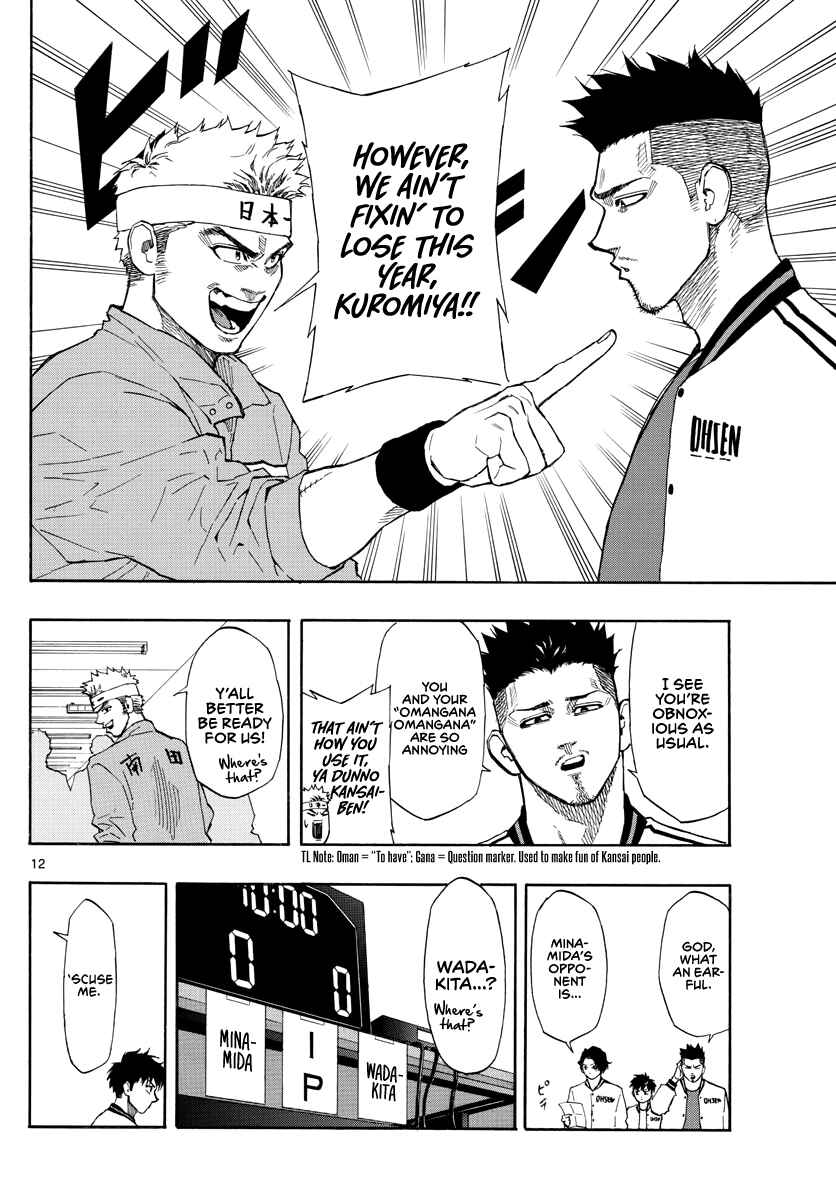 Page 13 Chapter 65 Switch