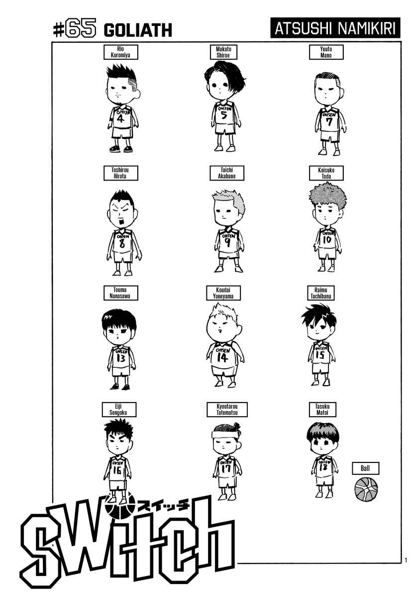 Page 2 Chapter 65 Switch