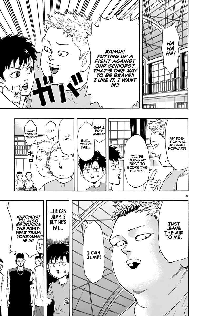 Page 9 Chapter 14 Switch