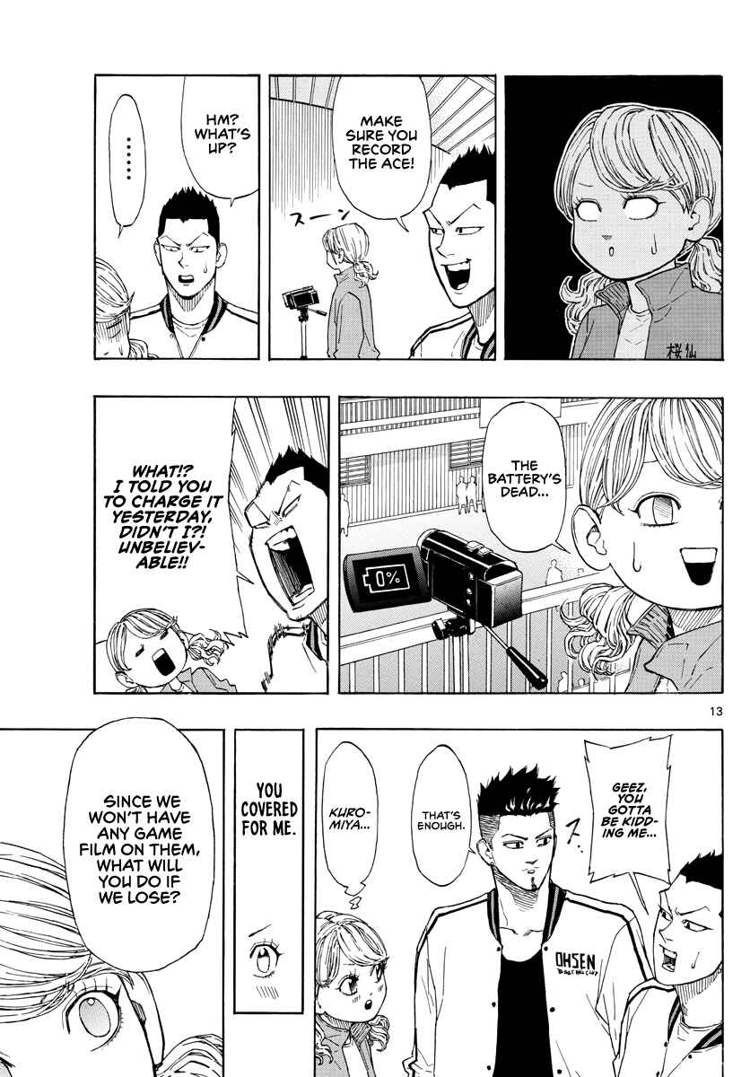 Page 14 Chapter 60 Switch