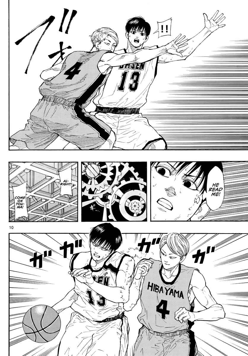Page 11 Chapter 33 Switch