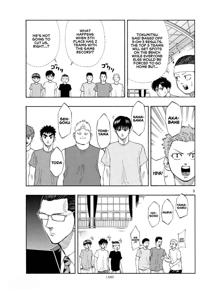 Page 4 Chapter 55 Switch