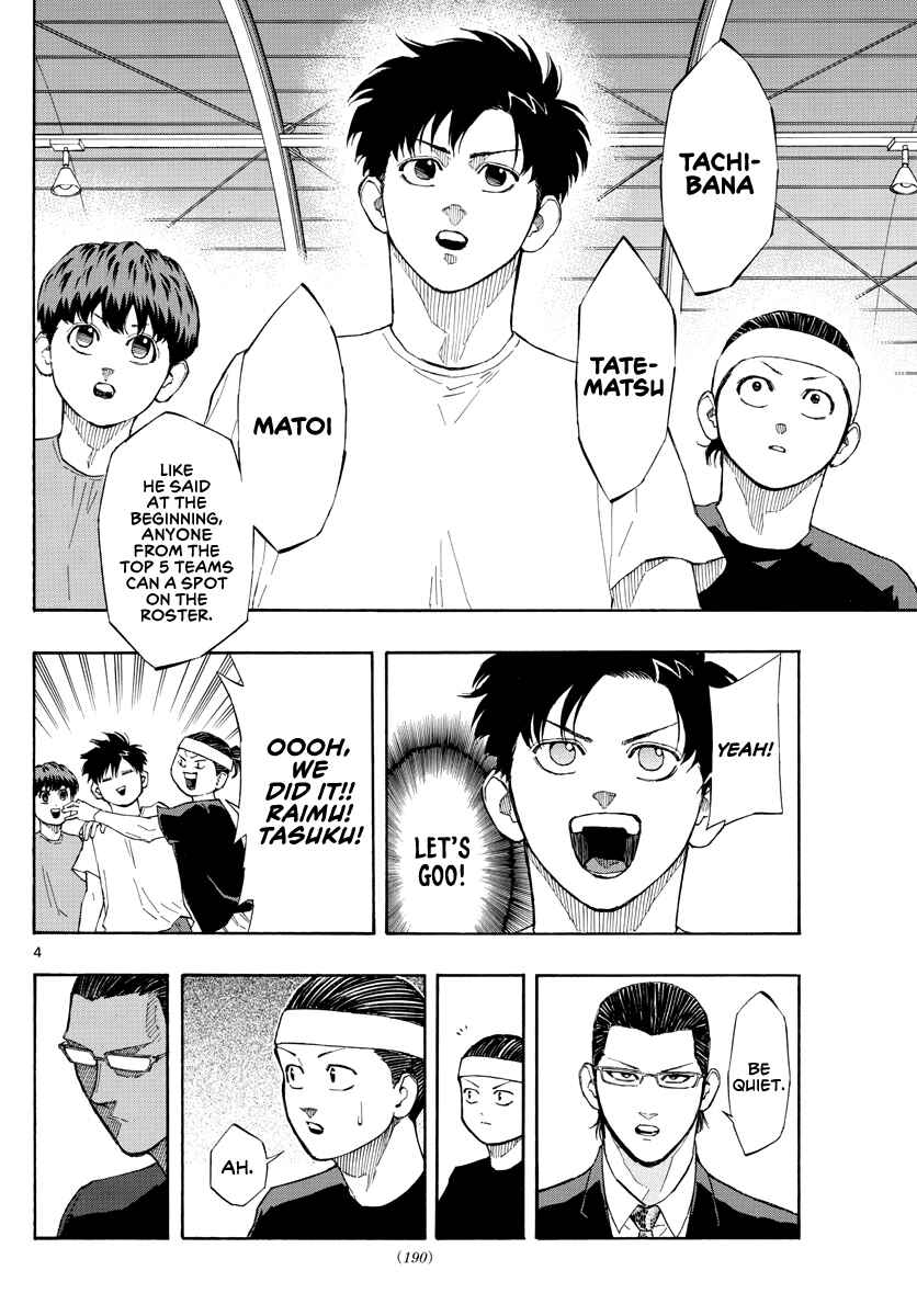 Page 5 Chapter 55 Switch