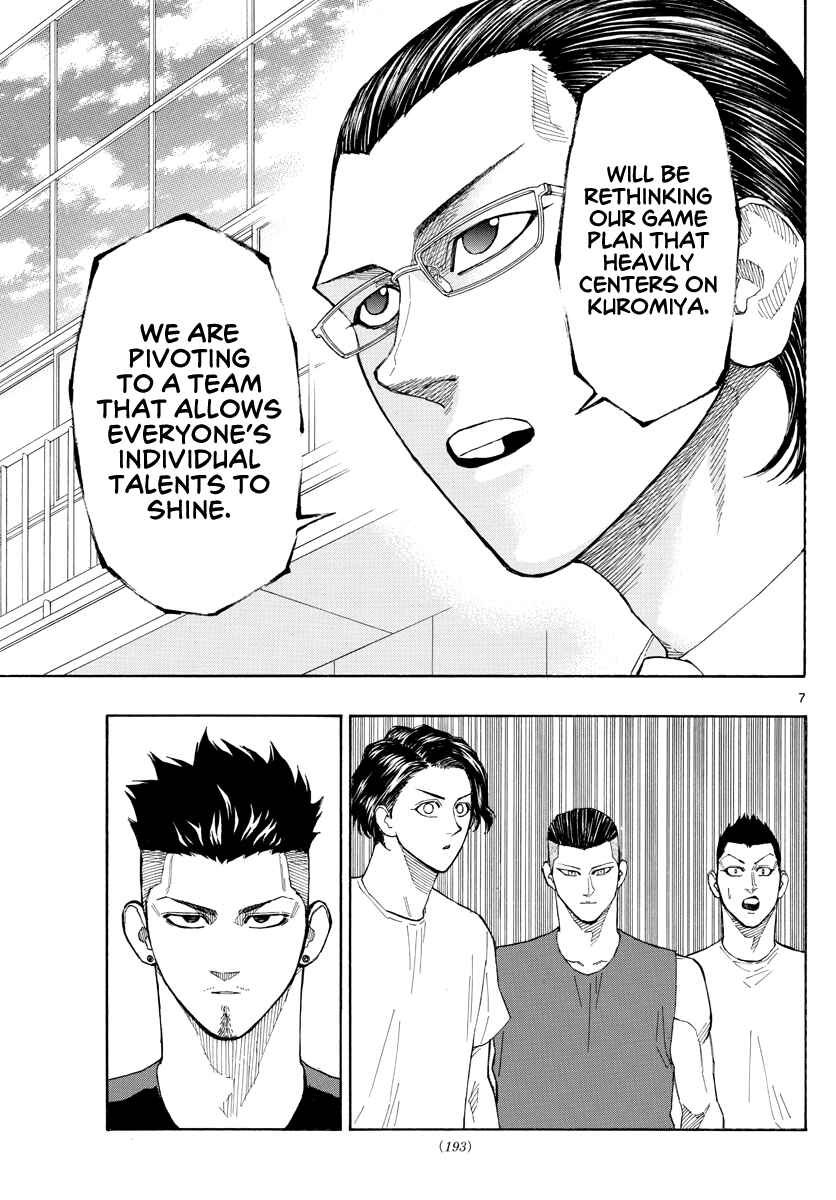 Page 8 Chapter 55 Switch