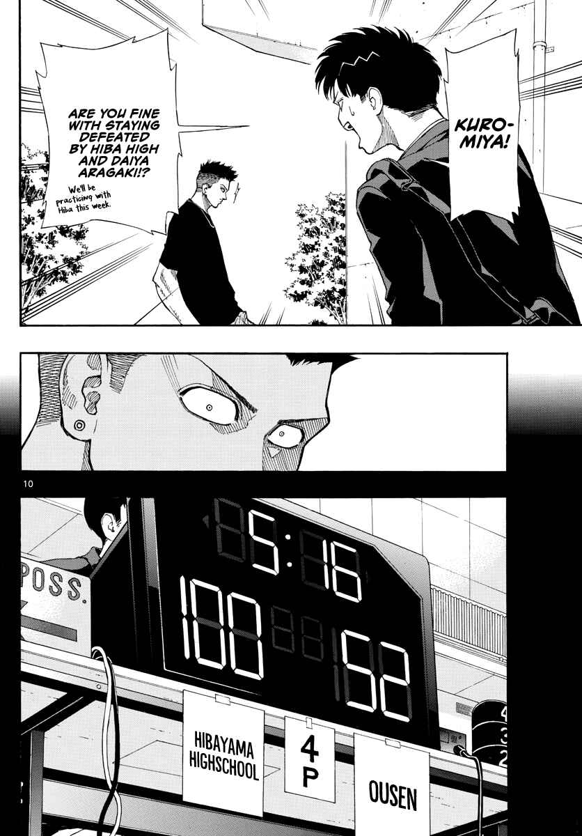Page 11 Chapter 29 Switch