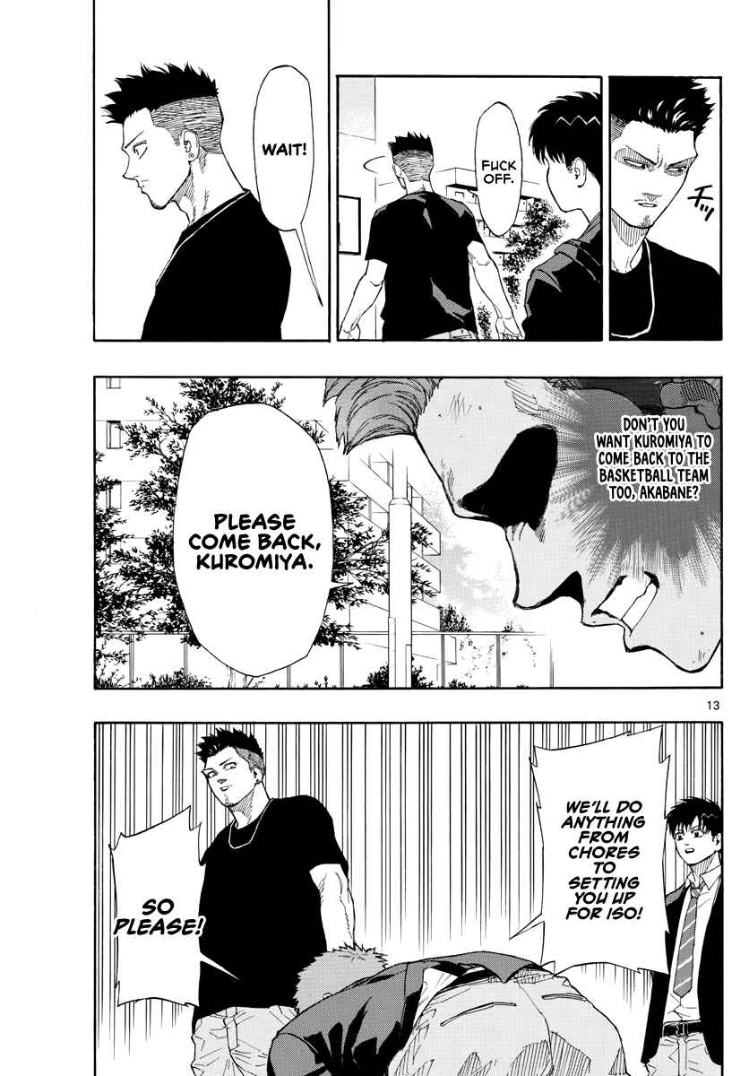 Page 14 Chapter 29 Switch