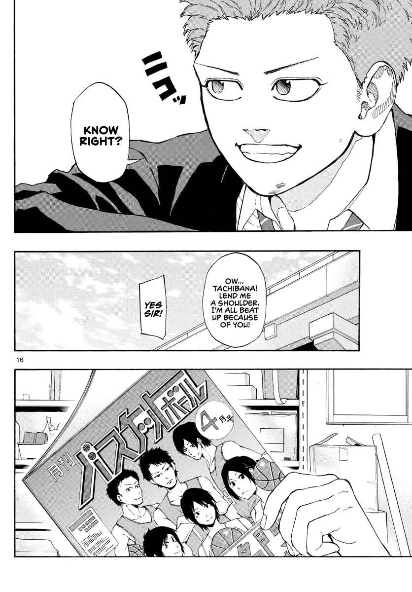 Page 17 Chapter 29 Switch
