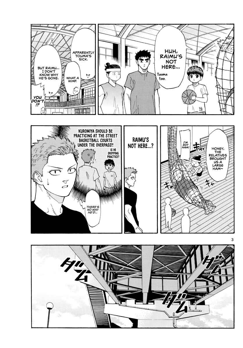 Page 4 Chapter 29 Switch