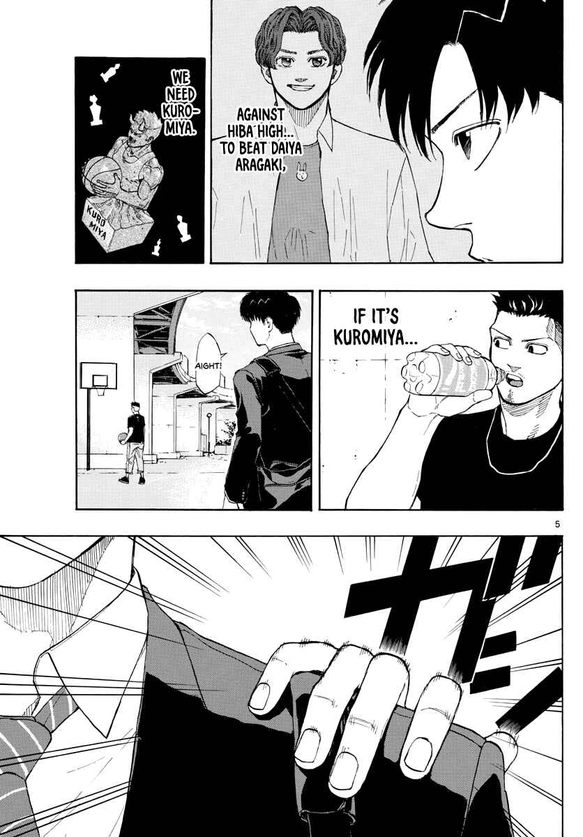 Page 6 Chapter 29 Switch