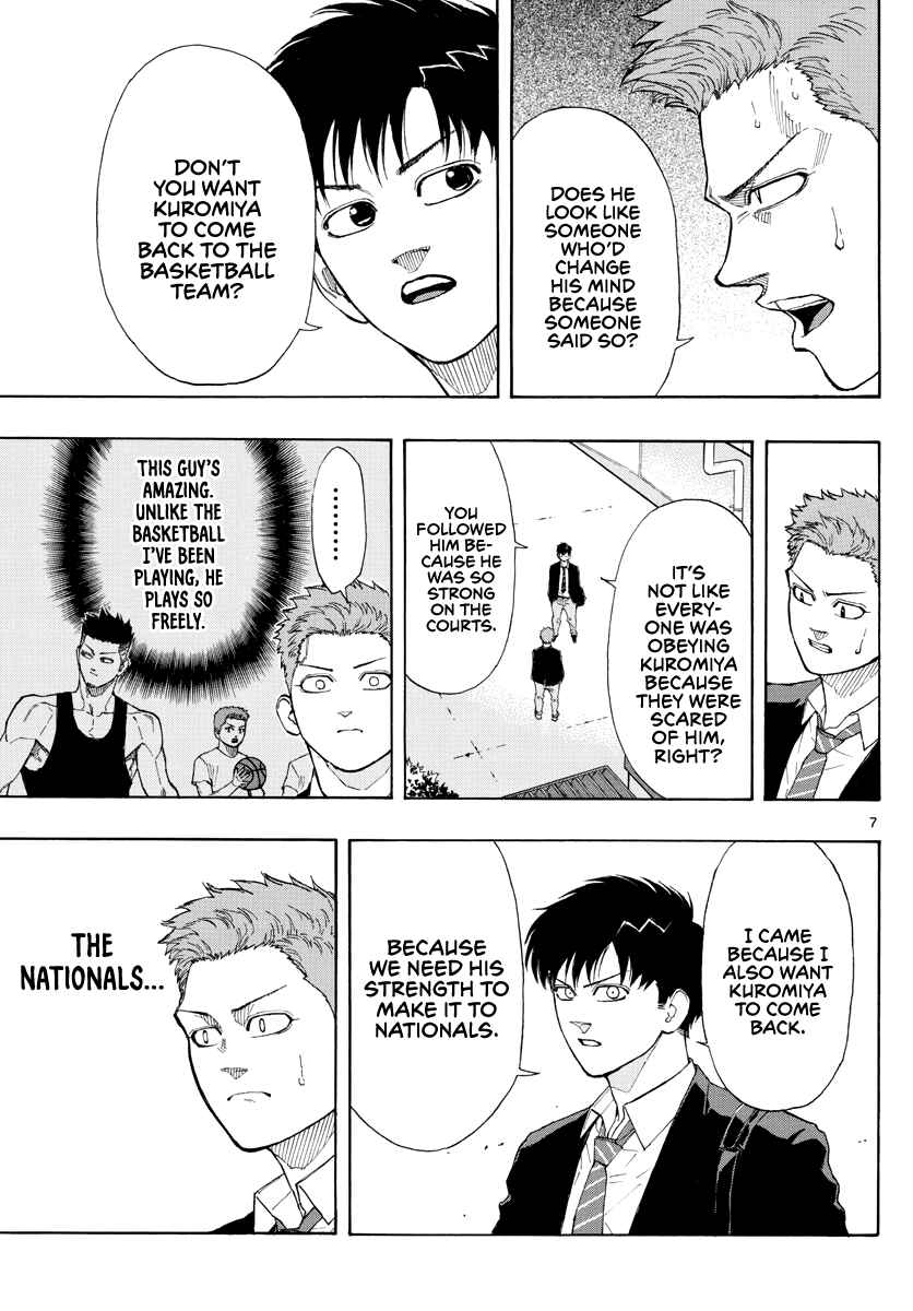 Page 8 Chapter 29 Switch