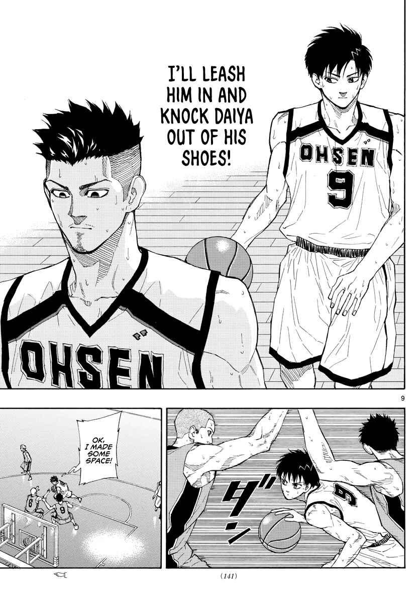Page 10 Chapter 48 Switch