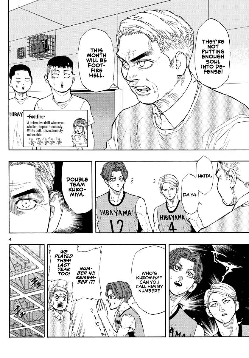 Page 5 Chapter 45 Switch