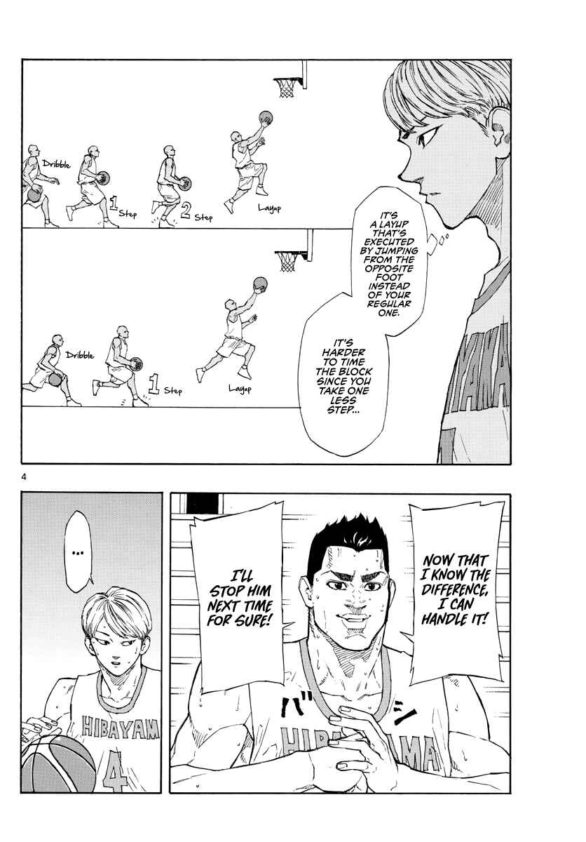 Page 5 Chapter 100 Switch