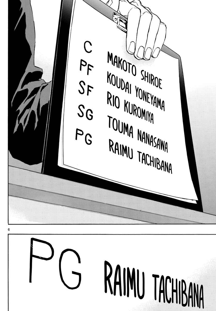 Page 7 Chapter 58 Switch