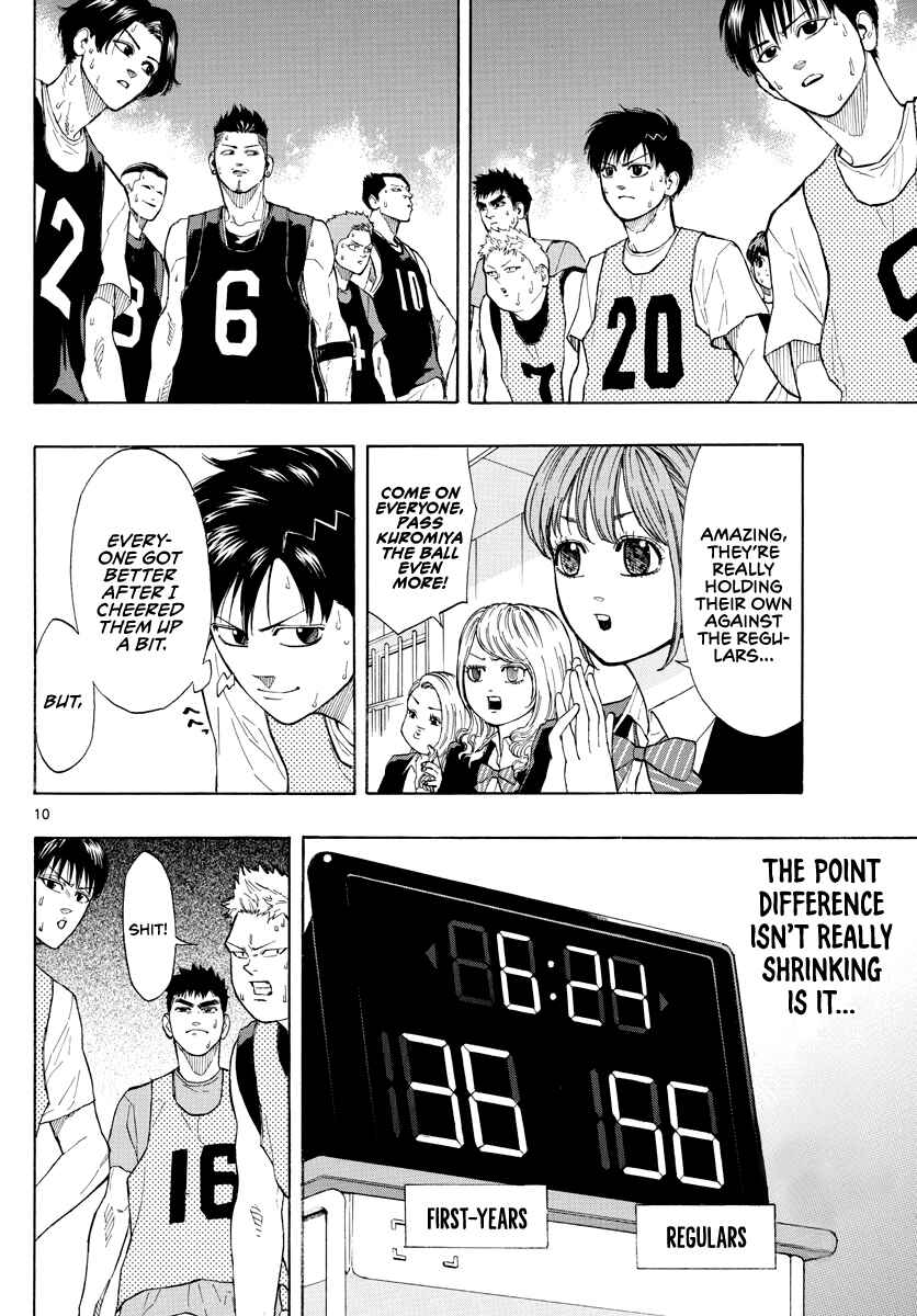 Page 10 Chapter 20 Switch