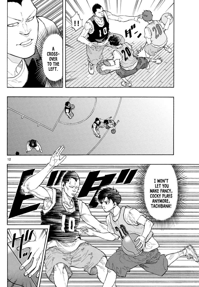 Page 12 Chapter 20 Switch