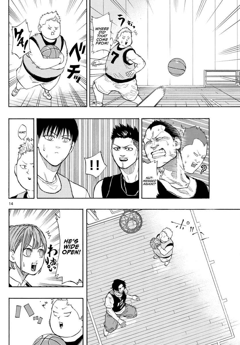 Page 14 Chapter 20 Switch