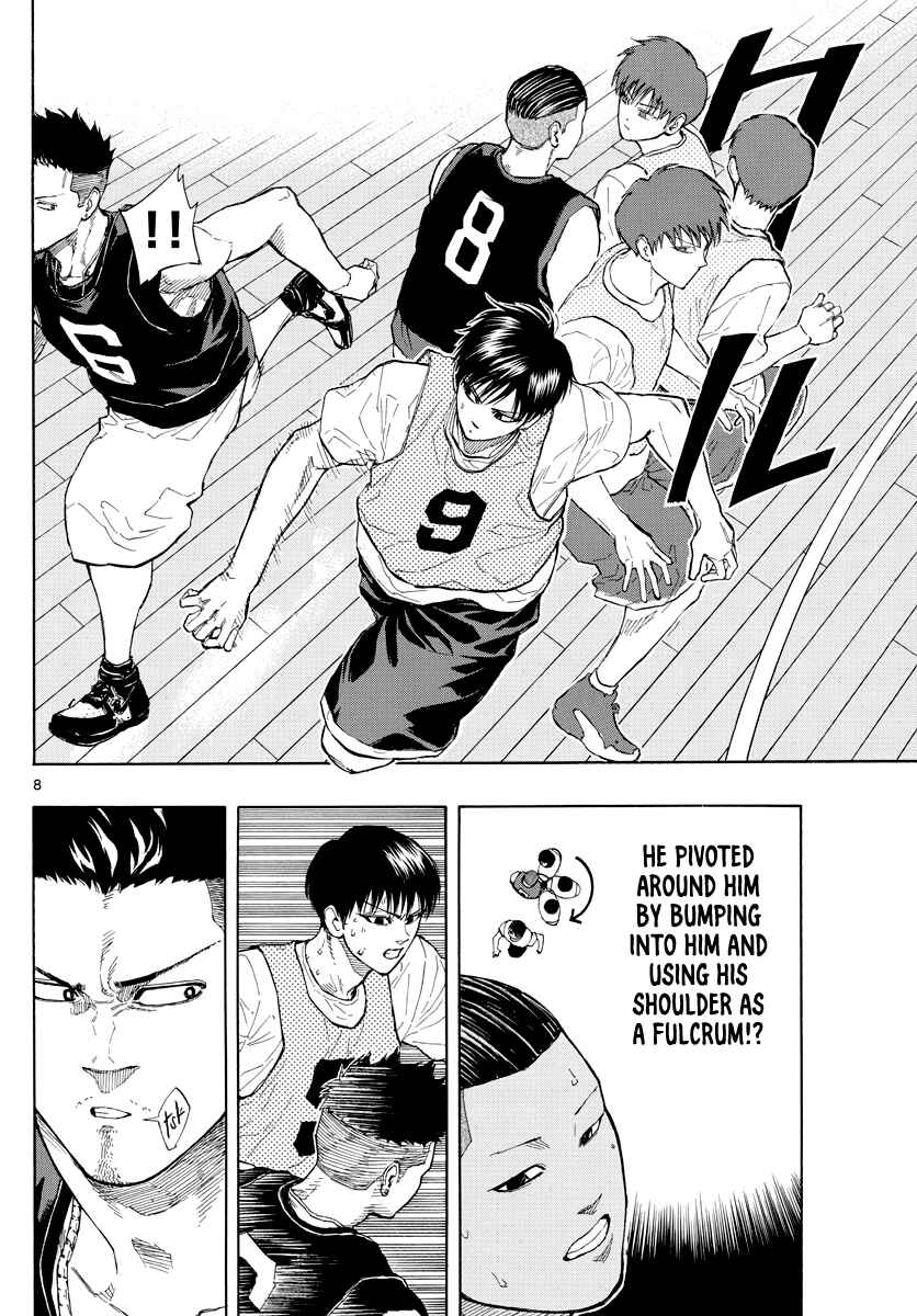 Page 8 Chapter 20 Switch