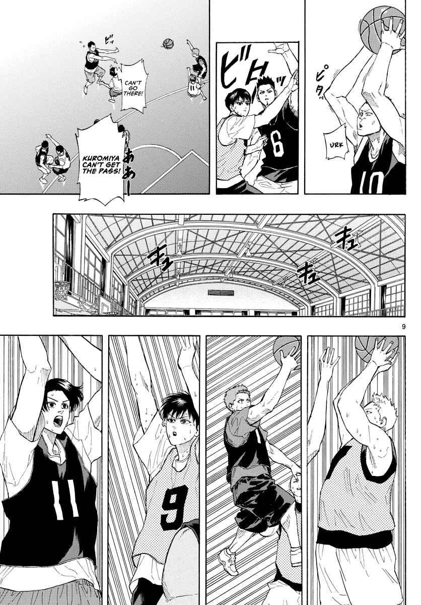 Page 9 Chapter 20 Switch