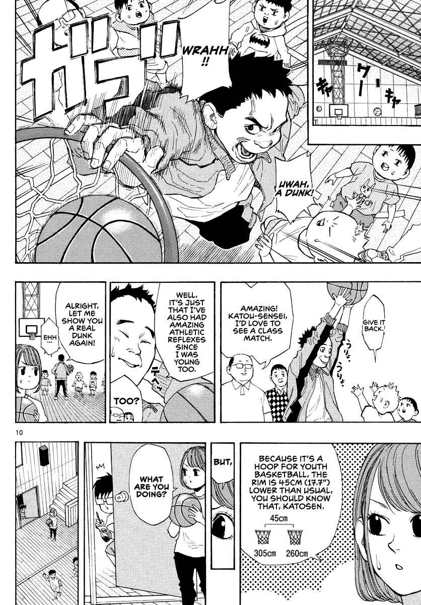 Page 10 Chapter 4 Switch
