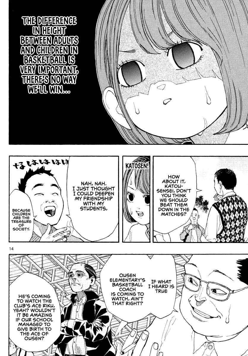 Page 14 Chapter 4 Switch