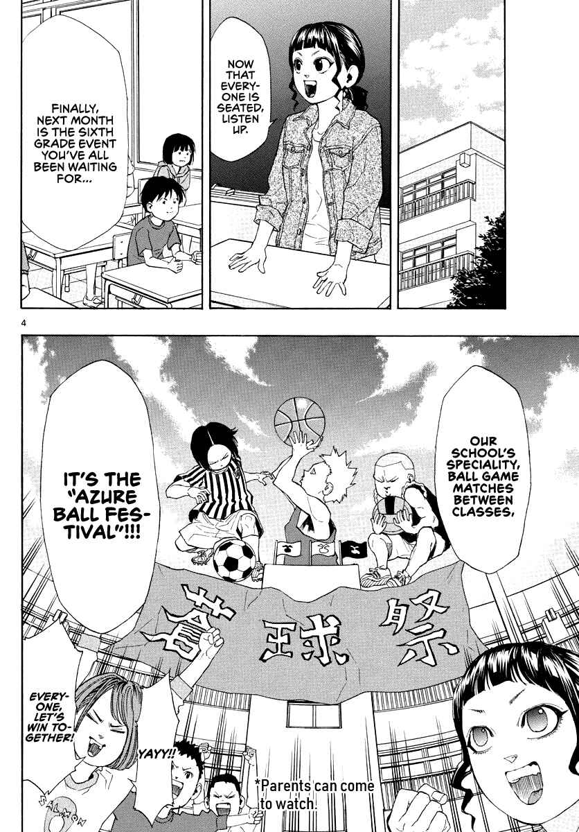 Page 4 Chapter 4 Switch