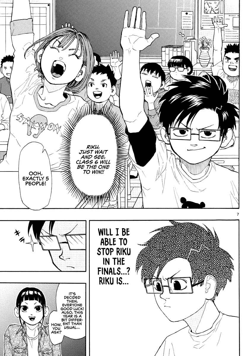 Page 7 Chapter 4 Switch