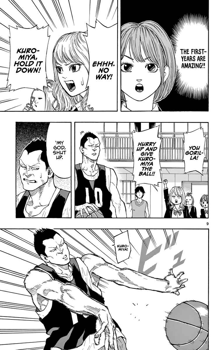 Page 9 Chapter 17 Switch