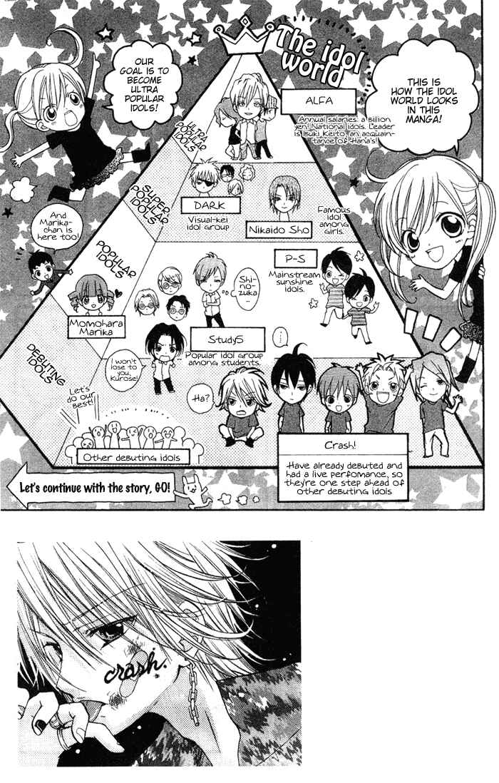 Page 9 Chapter 15 Crash!