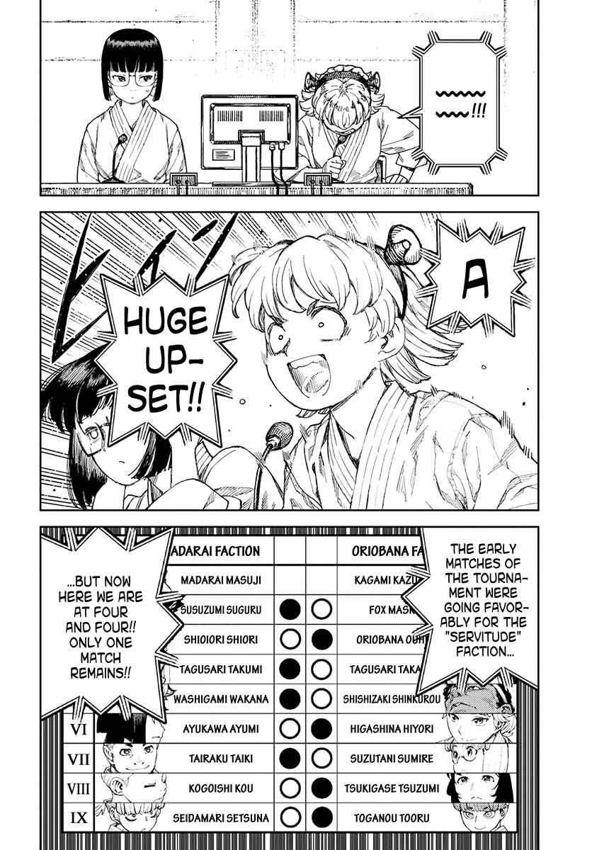 Page 3 Chapter 105 Tsugumomo (Fan Decensored)