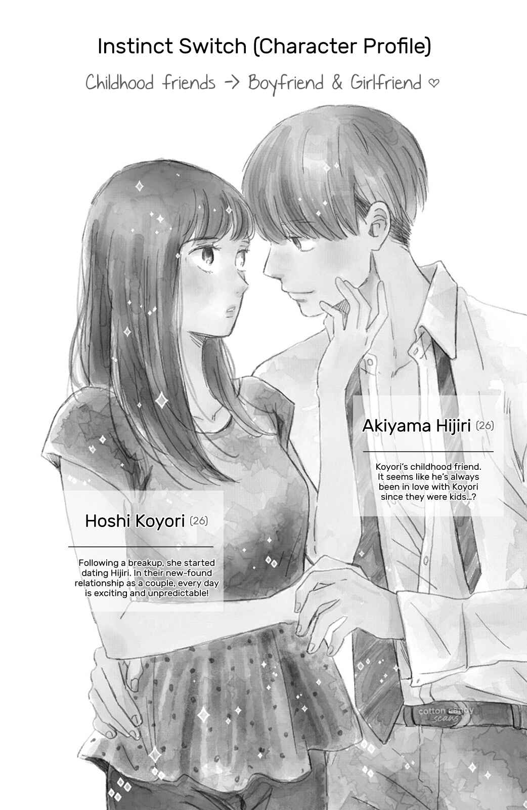 Page 4 Chapter 5 Honnou Switch