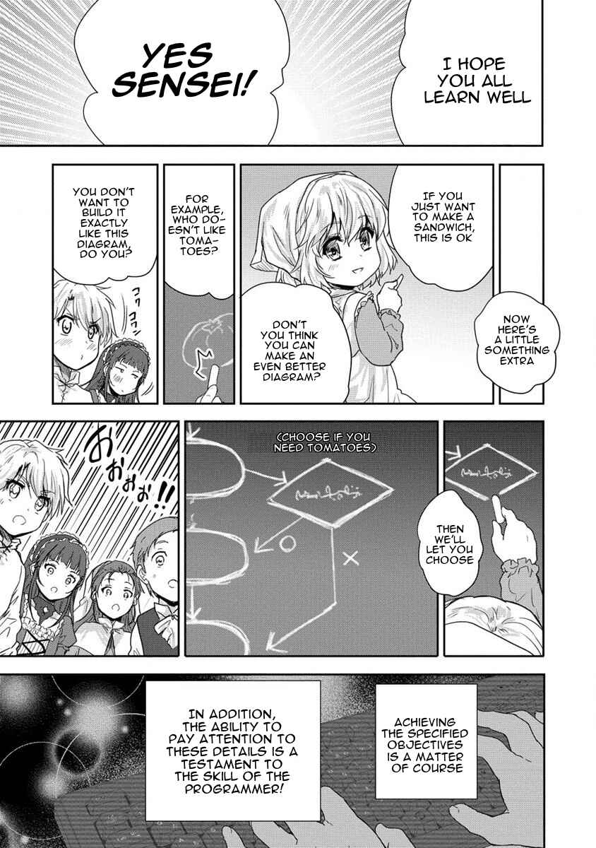 Page 21 Chapter 34 The Prodigy Sefirias Overpowering Program