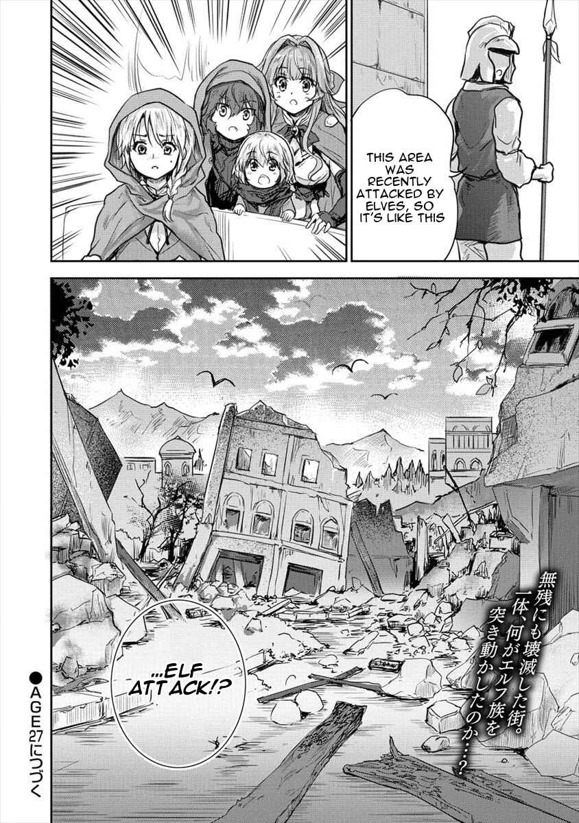 Page 31 Chapter 26 The Prodigy Sefirias Overpowering Program