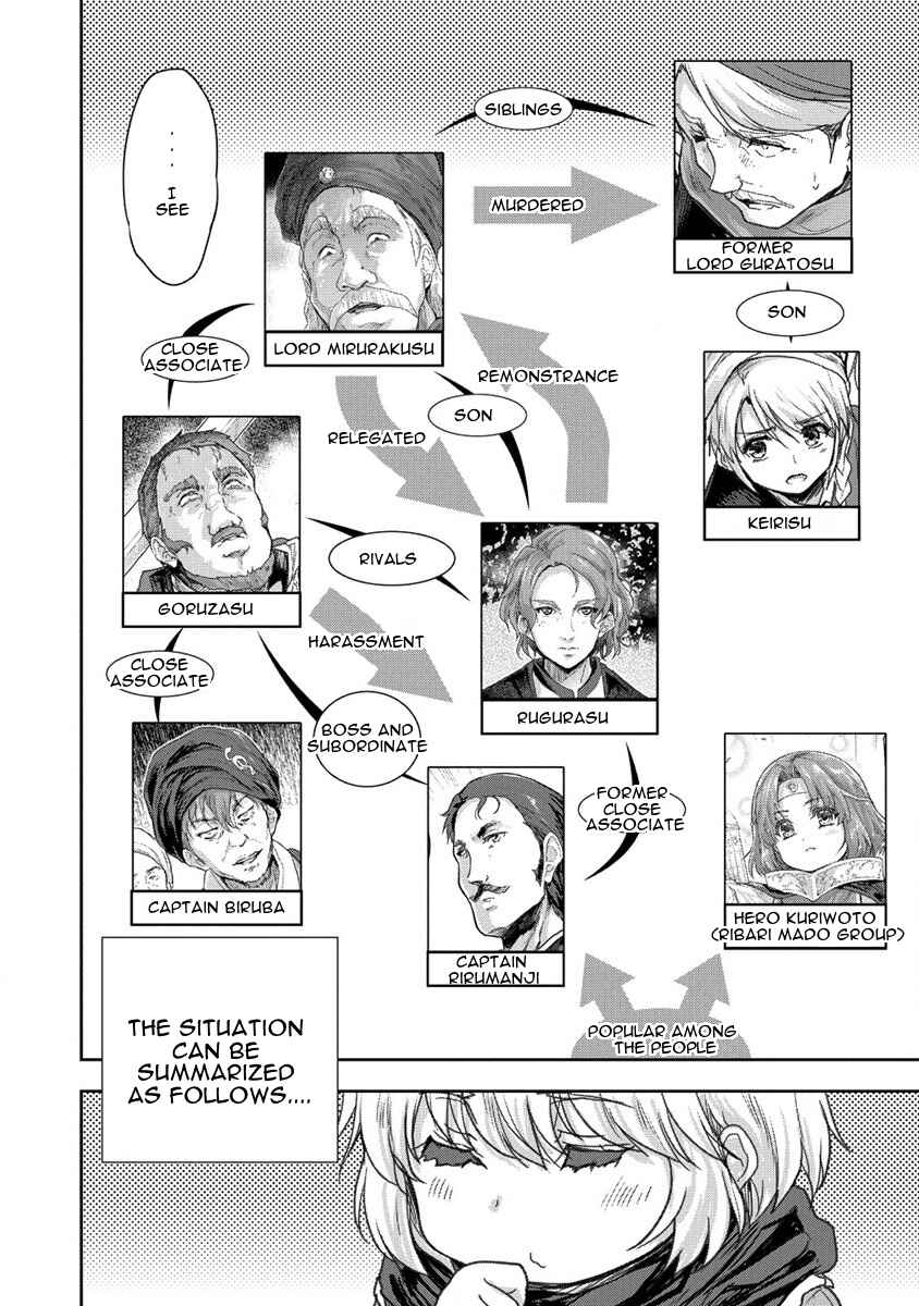 Page 30 Chapter 32 The Prodigy Sefirias Overpowering Program