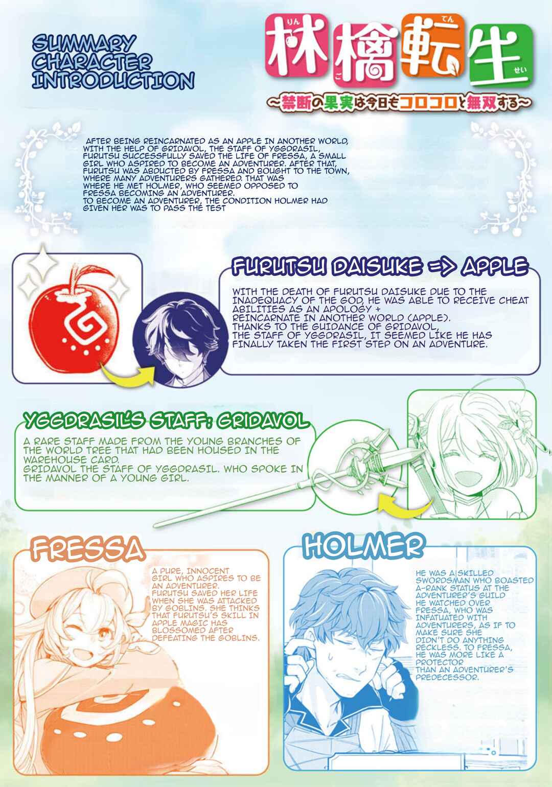 Page 2 Chapter 16 Ringo Tensei: Kindan no Kajitsu wa Kyou mo Korokoro to Musou suru
