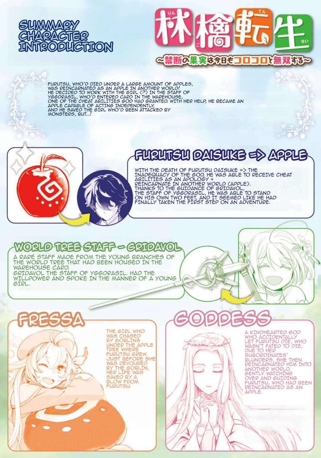 Page 2 Chapter 7 Ringo Tensei: Kindan no Kajitsu wa Kyou mo Korokoro to Musou suru