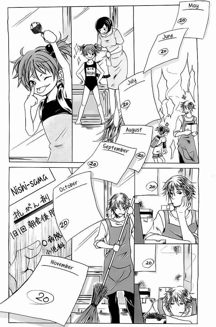 Page 3 Chapter Unknown_db7b See you soon.