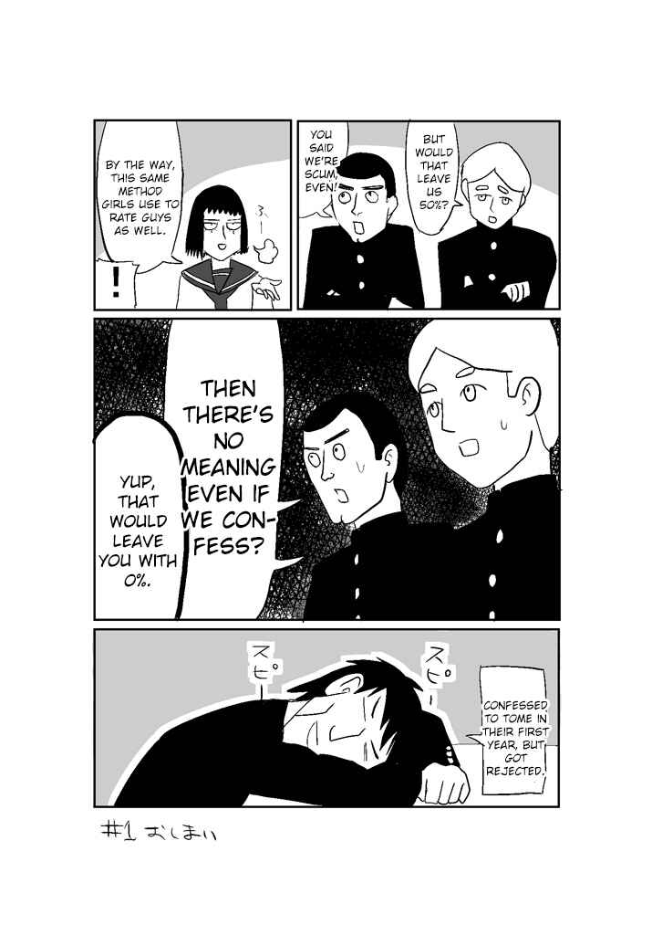 Page 7 Chapter 12 Mob Psycho 100 Anthology
