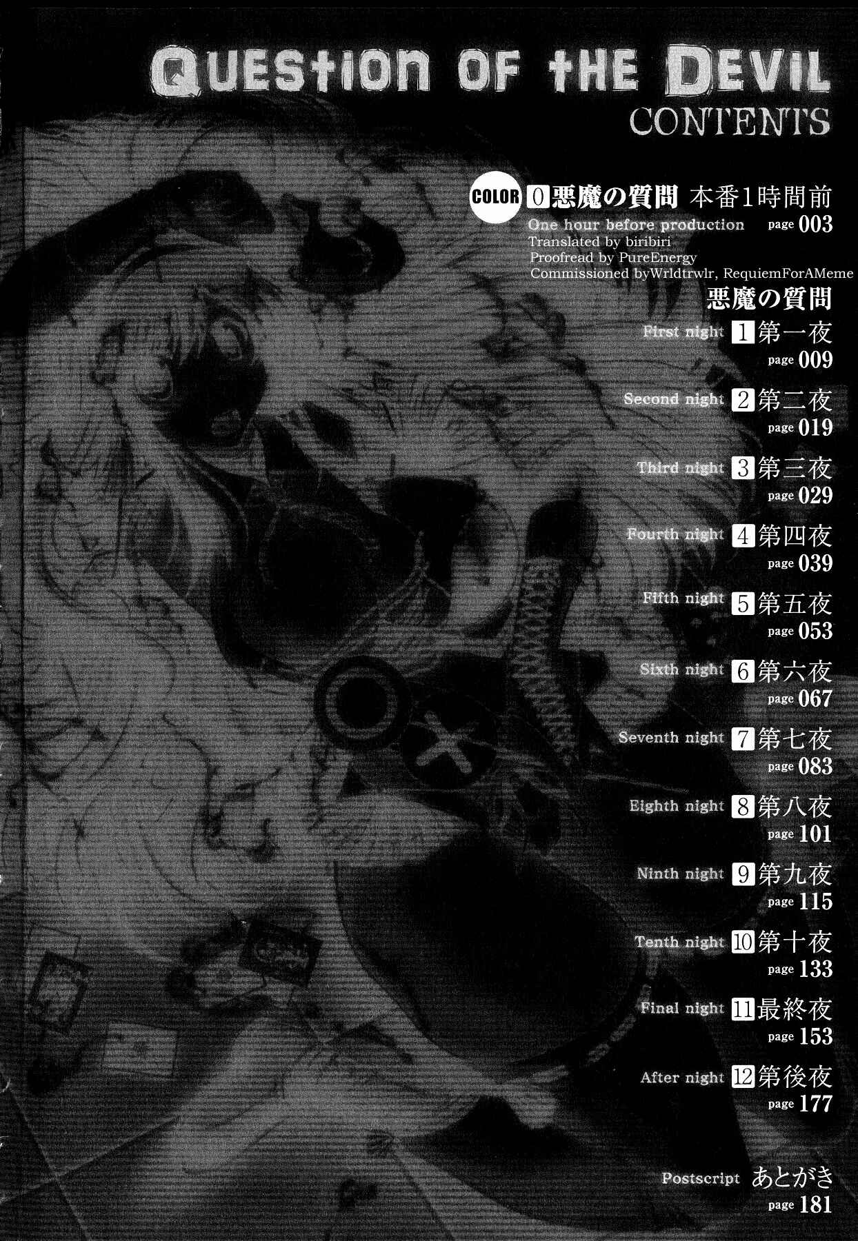 Page 8 Chapter 0 Akuma no Shitsumon