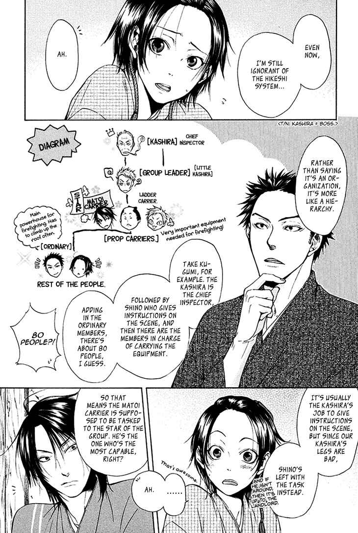 Page 15 Chapter 4 Hi no Matoi