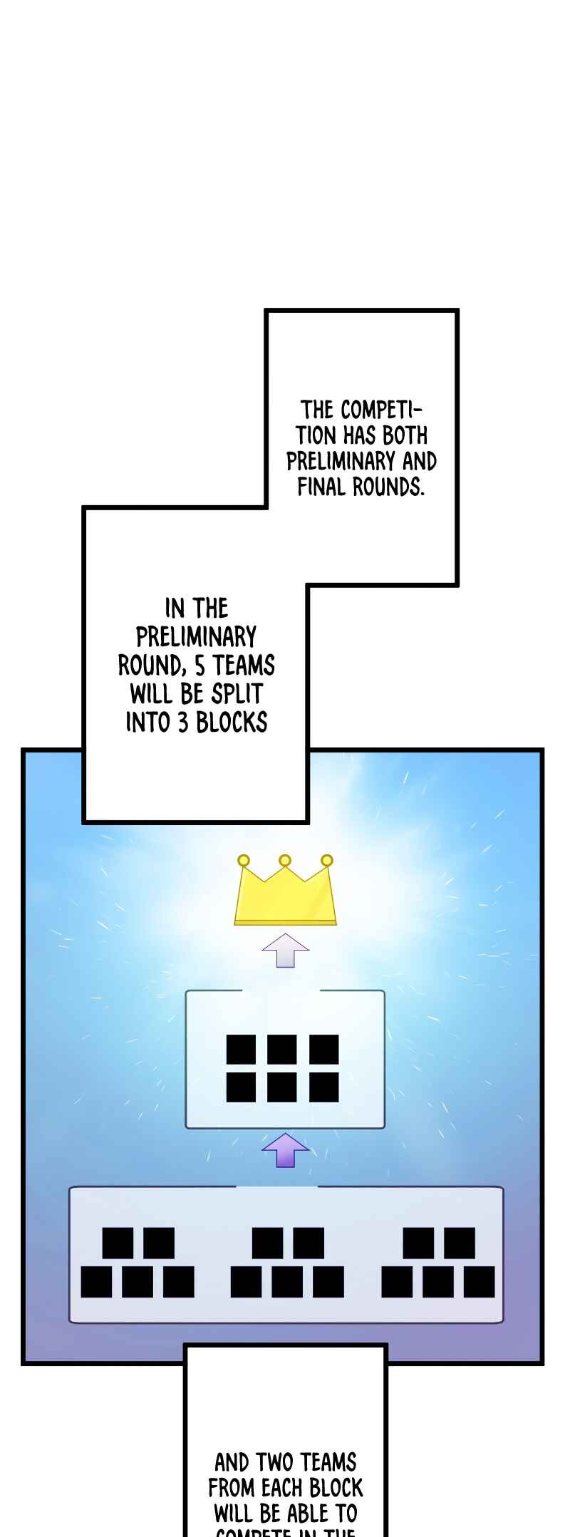 Page 6 Chapter 19 Solo Second Playthrough - Overpowered and Breaking Game Balance