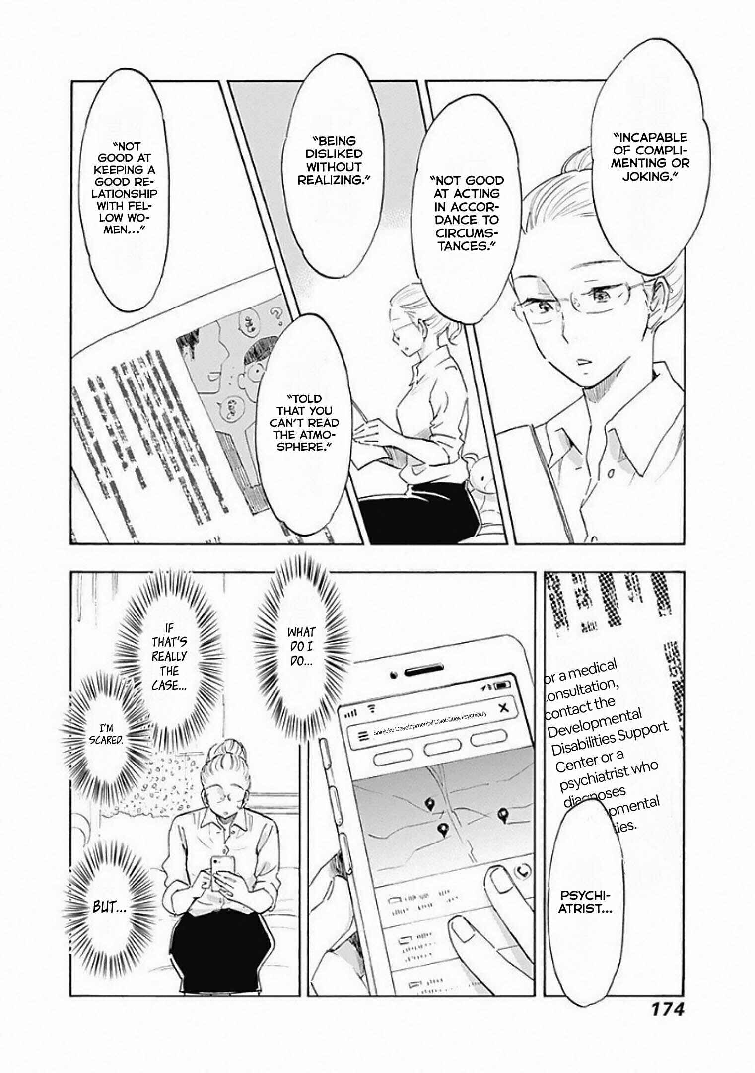 Page 22 Chapter 5 Shrink ~Psychiatrist Yowai~