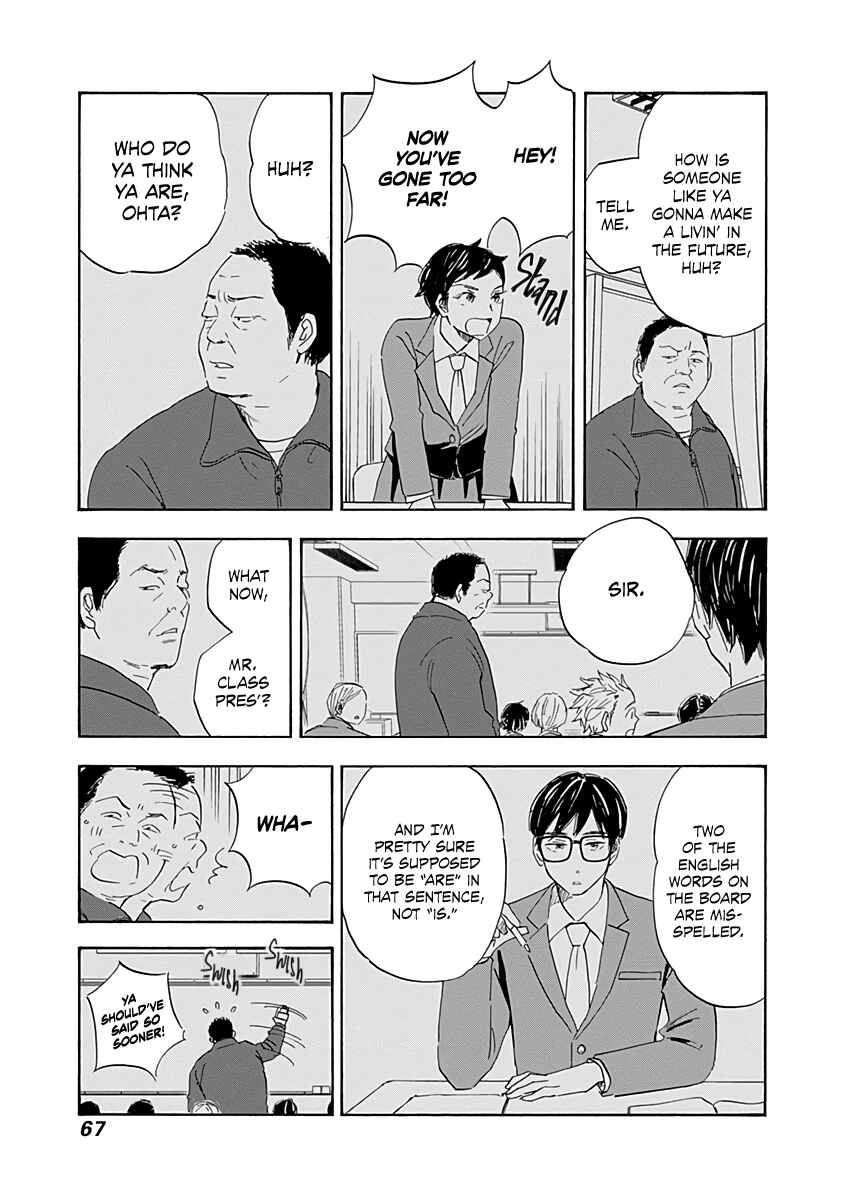 Page 27 Chapter 18 Shrink ~Psychiatrist Yowai~
