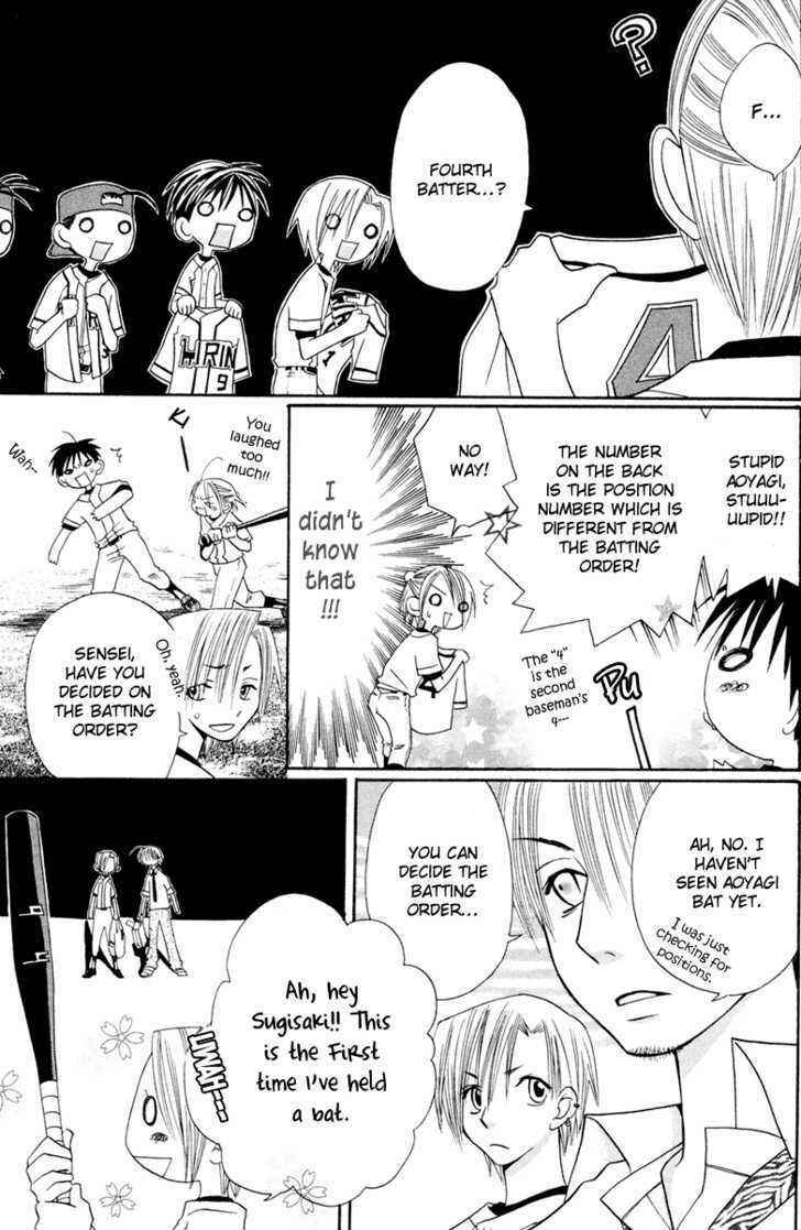 Page 21 Chapter 5 Hybrid Berry