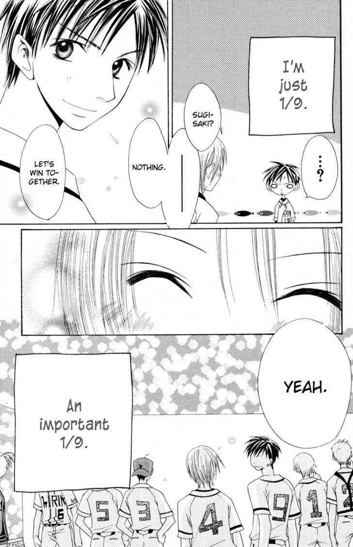 Page 26 Chapter 7 Hybrid Berry