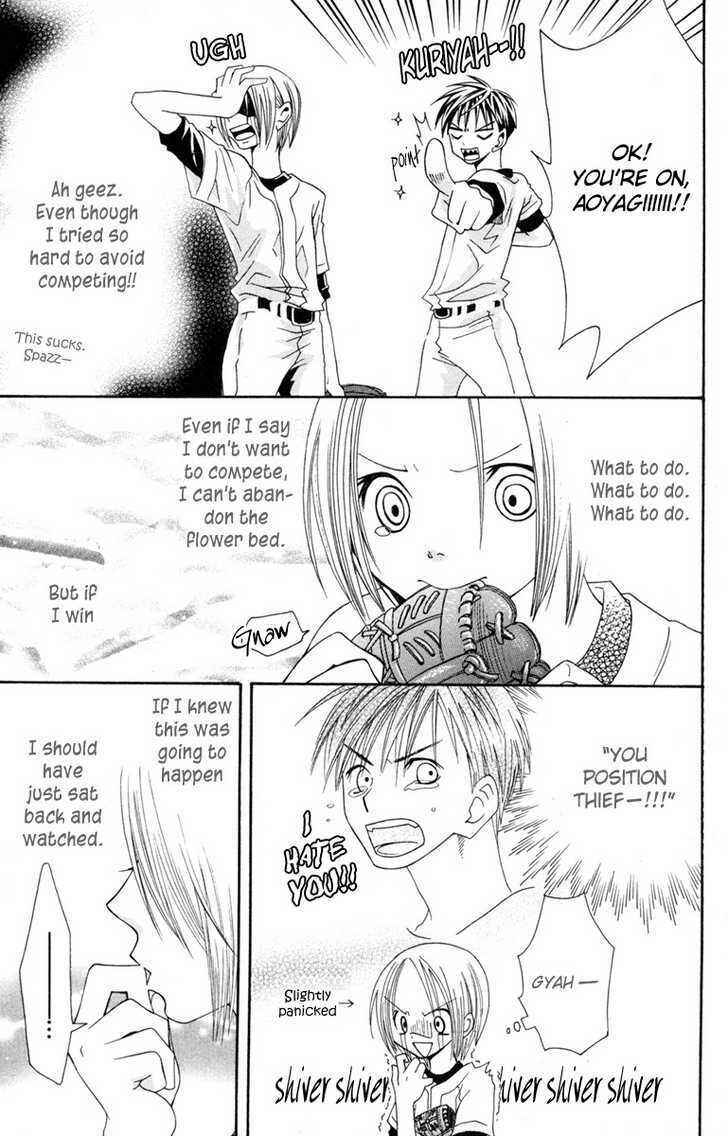 Page 10 Chapter 2 Hybrid Berry
