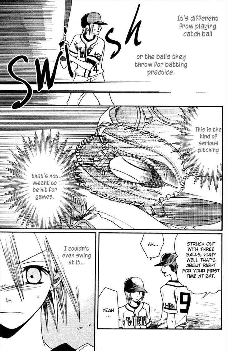 Page 22 Chapter 6 Hybrid Berry